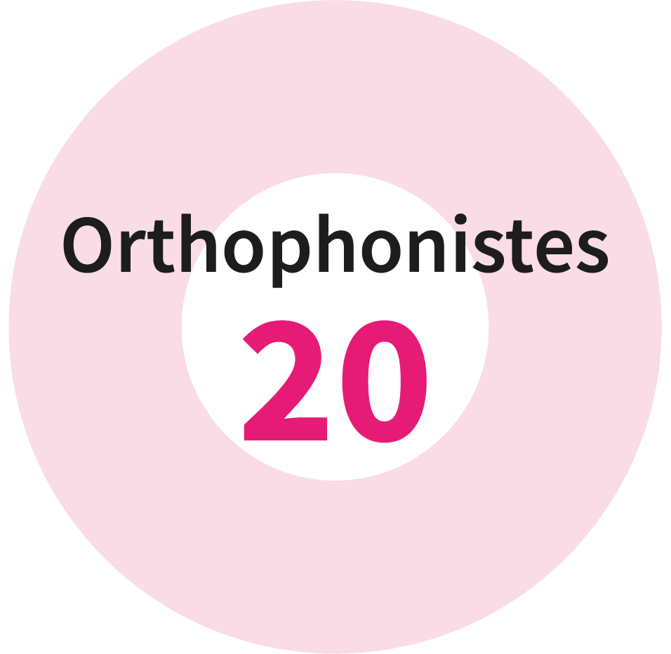 20 orthophonistes
